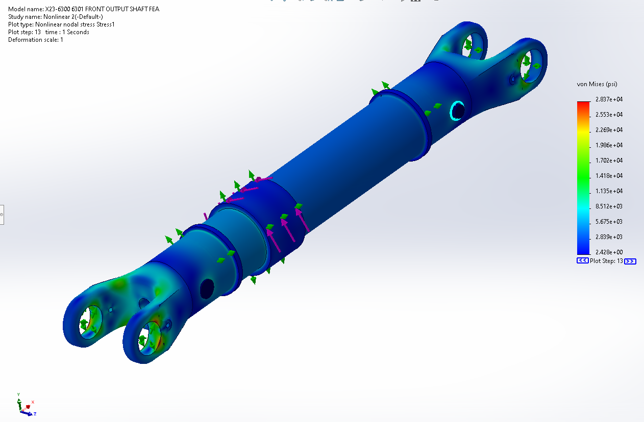 Front Output Shaft FEA